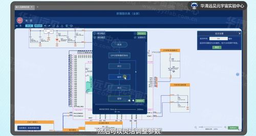 嵌入式STM32零基礎(chǔ)入門 降維打擊式高效學(xué)習(xí)法，助你進階全棧工程師與基礎(chǔ)軟件開發(fā)