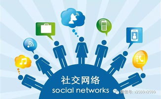 移動互聯(lián)時代 以社交思維驅動傳統(tǒng)企業(yè)轉型