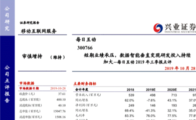 興業(yè)證券-每日互動（300766）2019年三季報點評 短期業(yè)績承壓，數(shù)據(jù)智能垂直變現(xiàn)研發(fā)投入持續(xù)加大