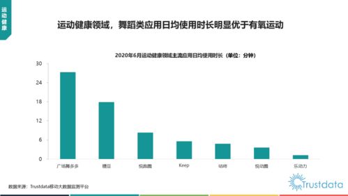 移動互聯(lián)網(wǎng)全面觸達 2020年上半年中國電商服務與行業(yè)發(fā)展洞察