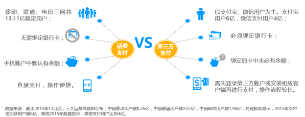 虹軟協(xié)創(chuàng) 深耕細(xì)作的移動(dòng)互聯(lián)網(wǎng)產(chǎn)品變現(xiàn)專家
